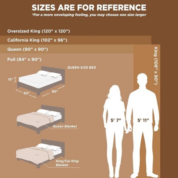 🆕Women Off White 120" x 120"Bedsure Gentle Soft Throw Cute Large Throws Blanket - Picture 11 of 11